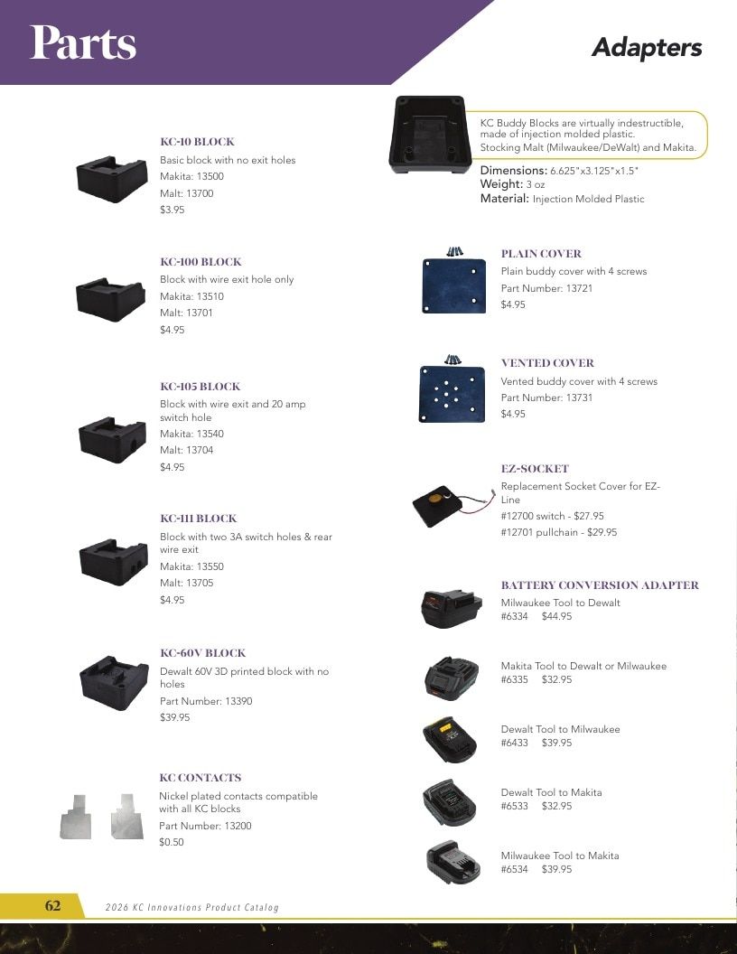KC Innovations Appliance Parts Catalog Weekly Ad January 1 - December 31, 2026