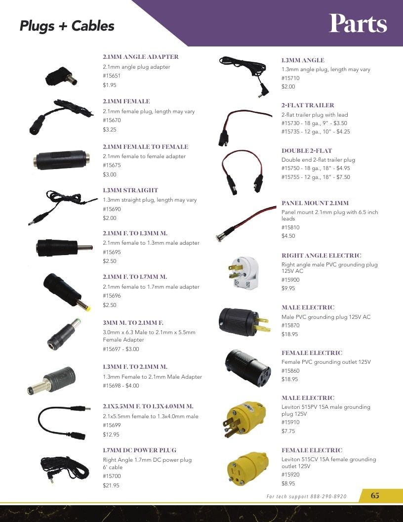 KC Innovations Appliance Parts Catalog Weekly Ad January 1 - December 31, 2026