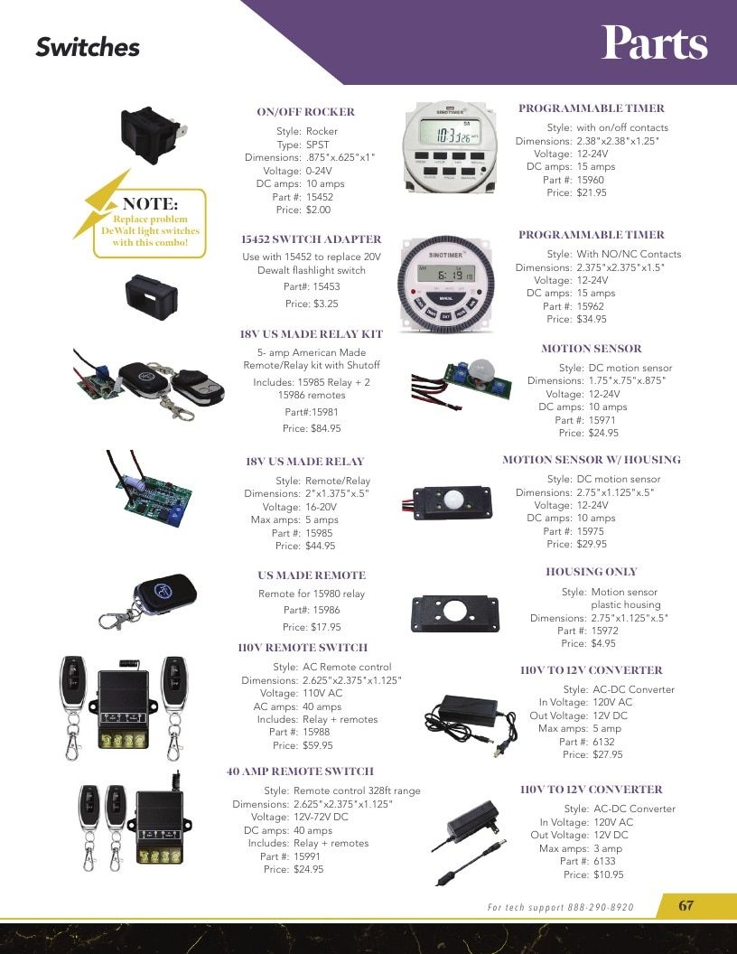 KC Innovations Appliance Parts Catalog Weekly Ad January 1 - December 31, 2026