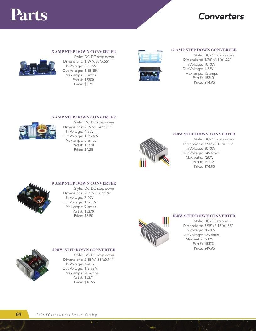 KC Innovations Appliance Parts Catalog Weekly Ad January 1 - December 31, 2026