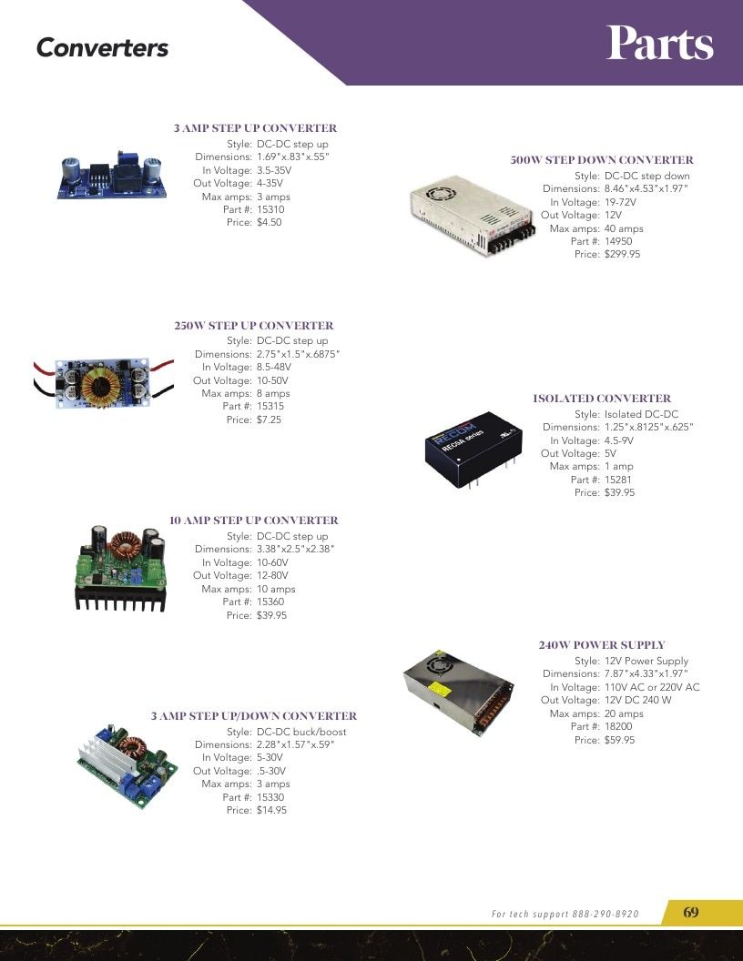KC Innovations Appliance Parts Catalog Weekly Ad January 1 - December 31, 2026