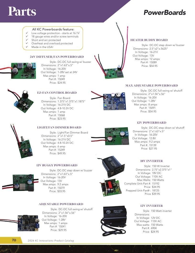 KC Innovations Appliance Parts Catalog Weekly Ad January 1 - December 31, 2026