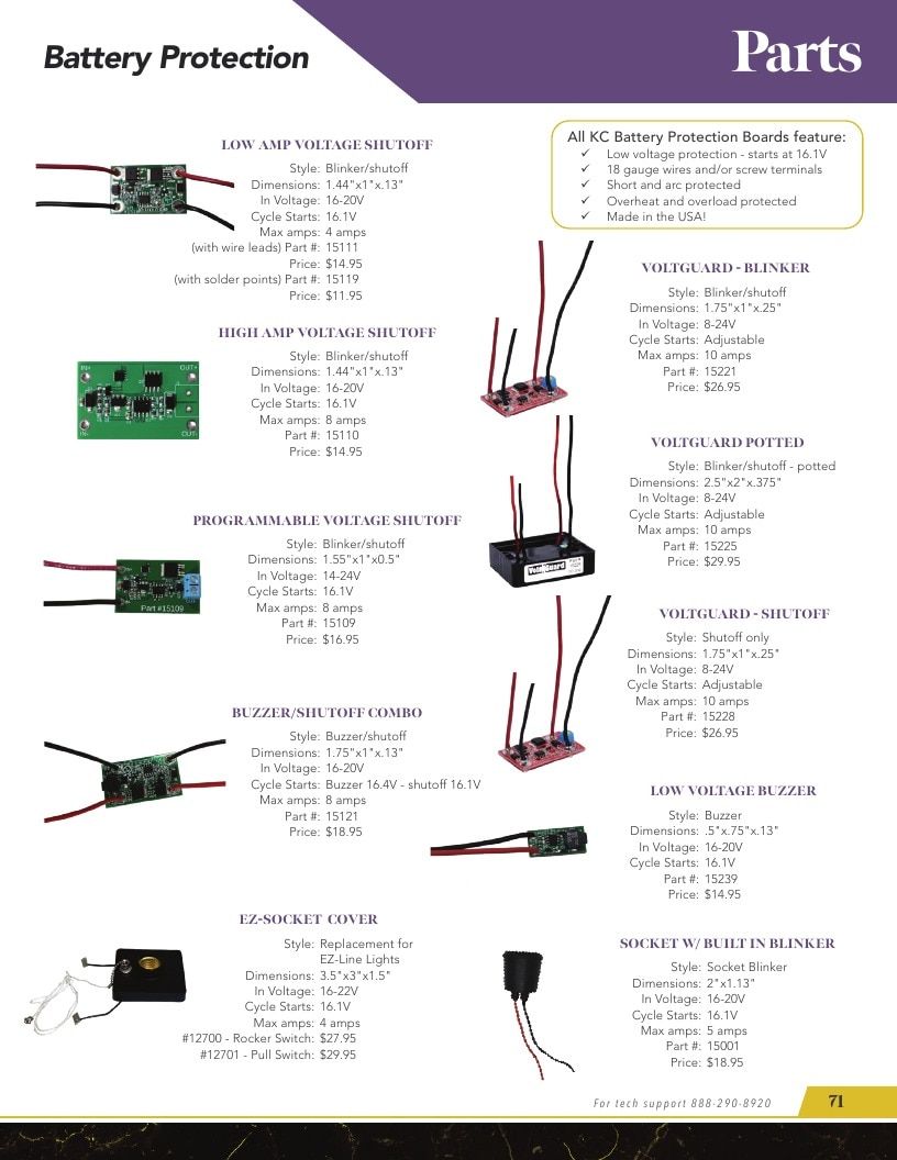 KC Innovations Appliance Parts Catalog Weekly Ad January 1 - December 31, 2026
