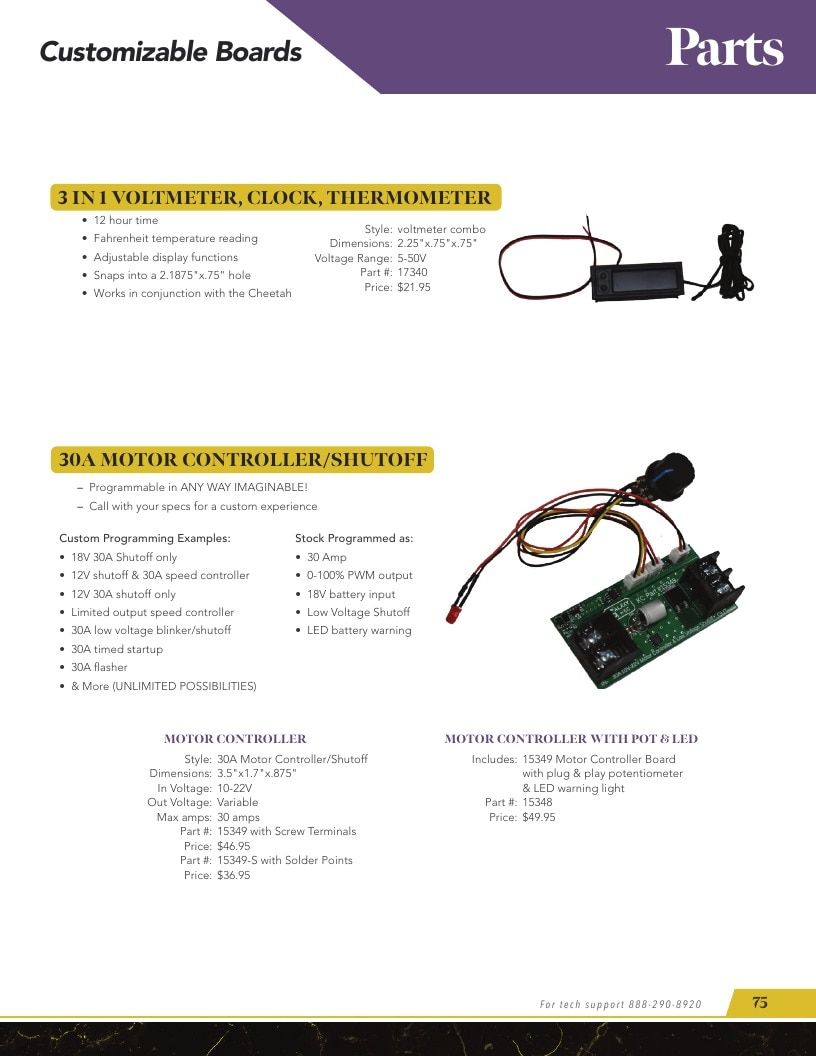 KC Innovations Appliance Parts Catalog Weekly Ad January 1 - December 31, 2026