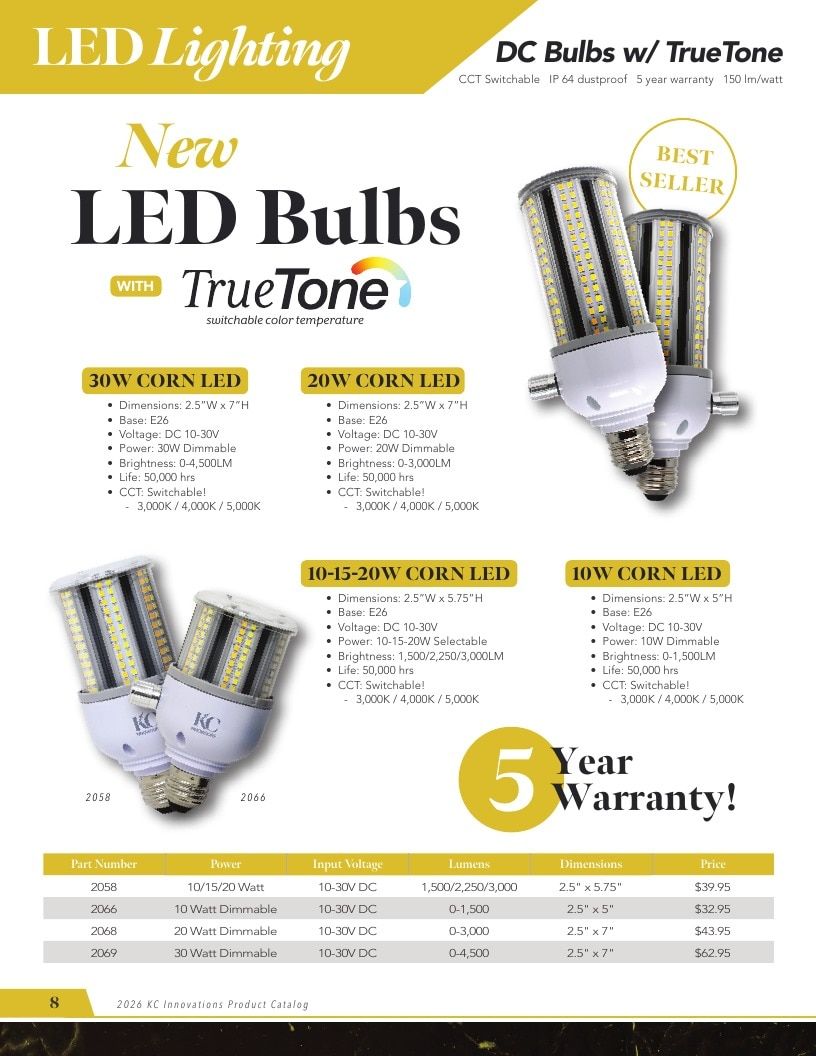 KC Innovations Appliance Parts Catalog Weekly Ad January 1 - December 31, 2026
