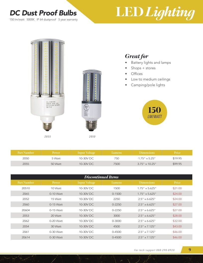 KC Innovations Appliance Parts Catalog Weekly Ad January 1 - December 31, 2026