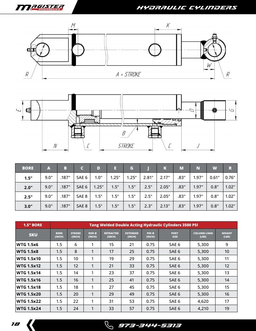Magister Hydraulics Hydraulic Cylinders Catalog Weekly Ad January 1 - December 31, 2026