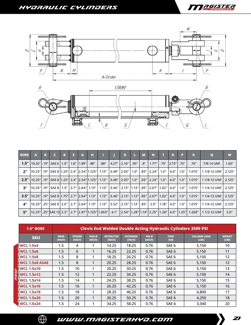 Magister Hydraulics Hydraulic Cylinders Catalog Weekly Ad January 1 - December 31, 2026