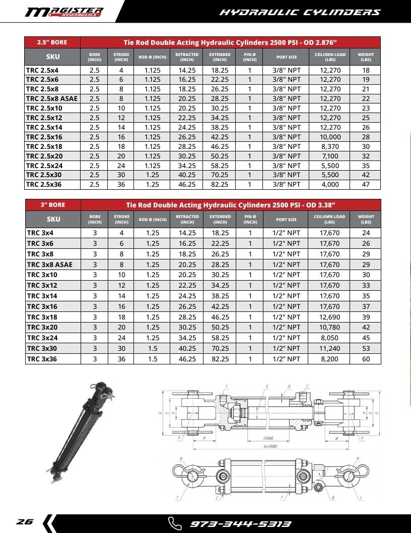 Magister Hydraulics Hydraulic Cylinders Catalog Weekly Ad January 1 - December 31, 2026