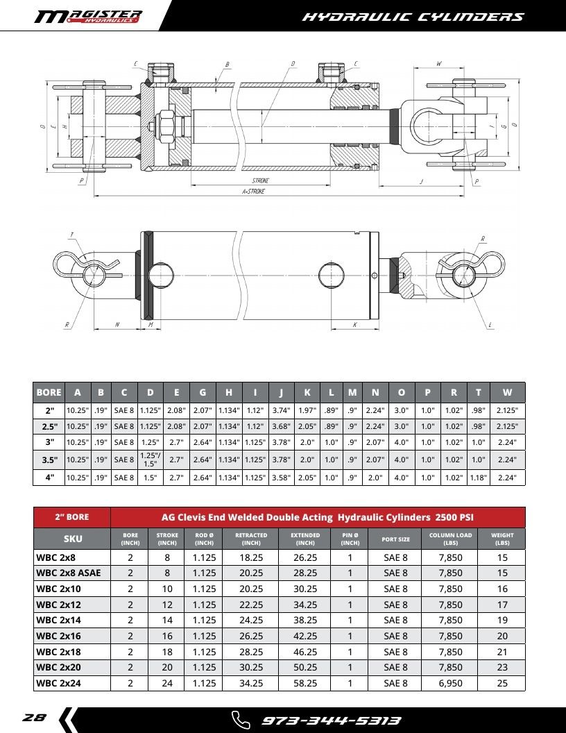Magister Hydraulics Hydraulic Cylinders Catalog Weekly Ad January 1 - December 31, 2026