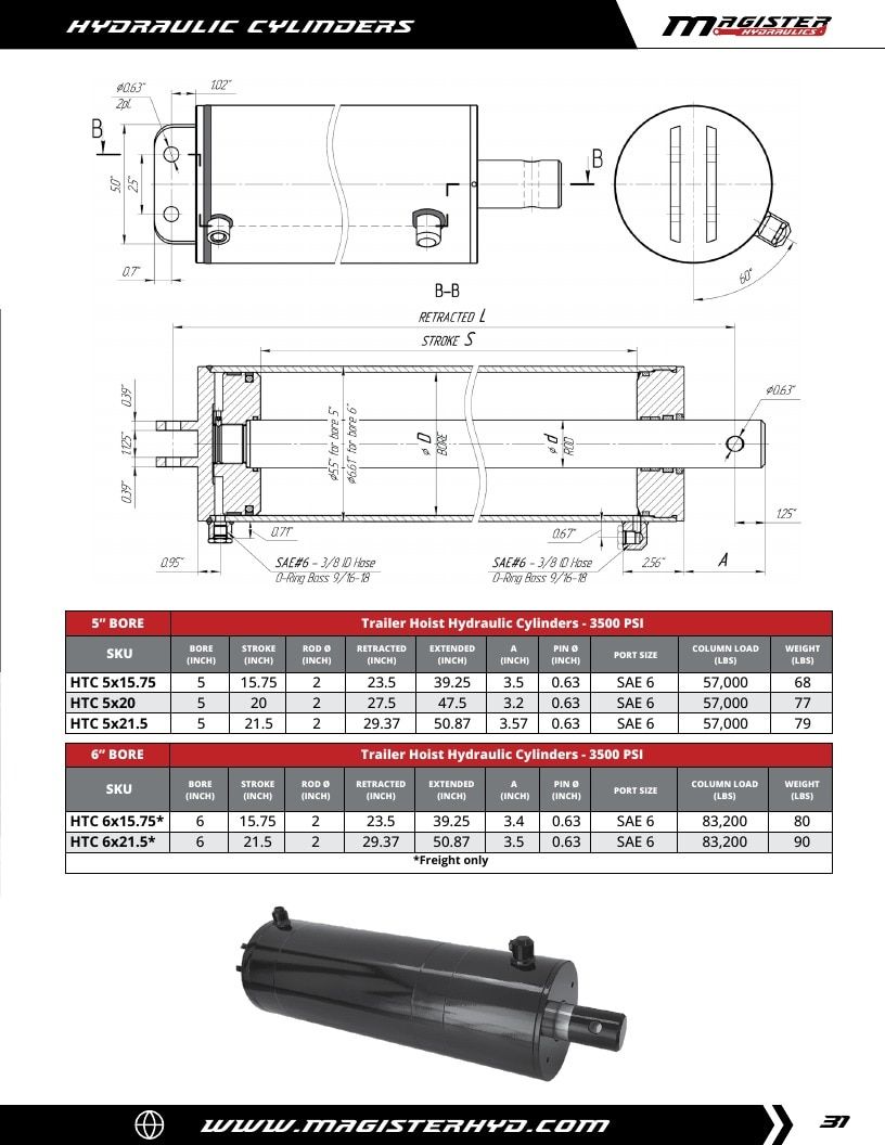 Magister Hydraulics Hydraulic Cylinders Catalog Weekly Ad January 1 - December 31, 2026