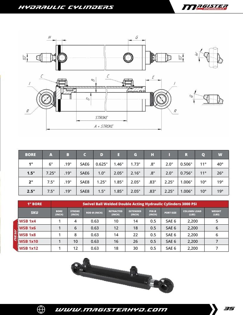 Magister Hydraulics Hydraulic Cylinders Catalog Weekly Ad January 1 - December 31, 2026