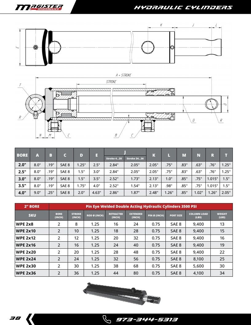 Magister Hydraulics Hydraulic Cylinders Catalog Weekly Ad January 1 - December 31, 2026