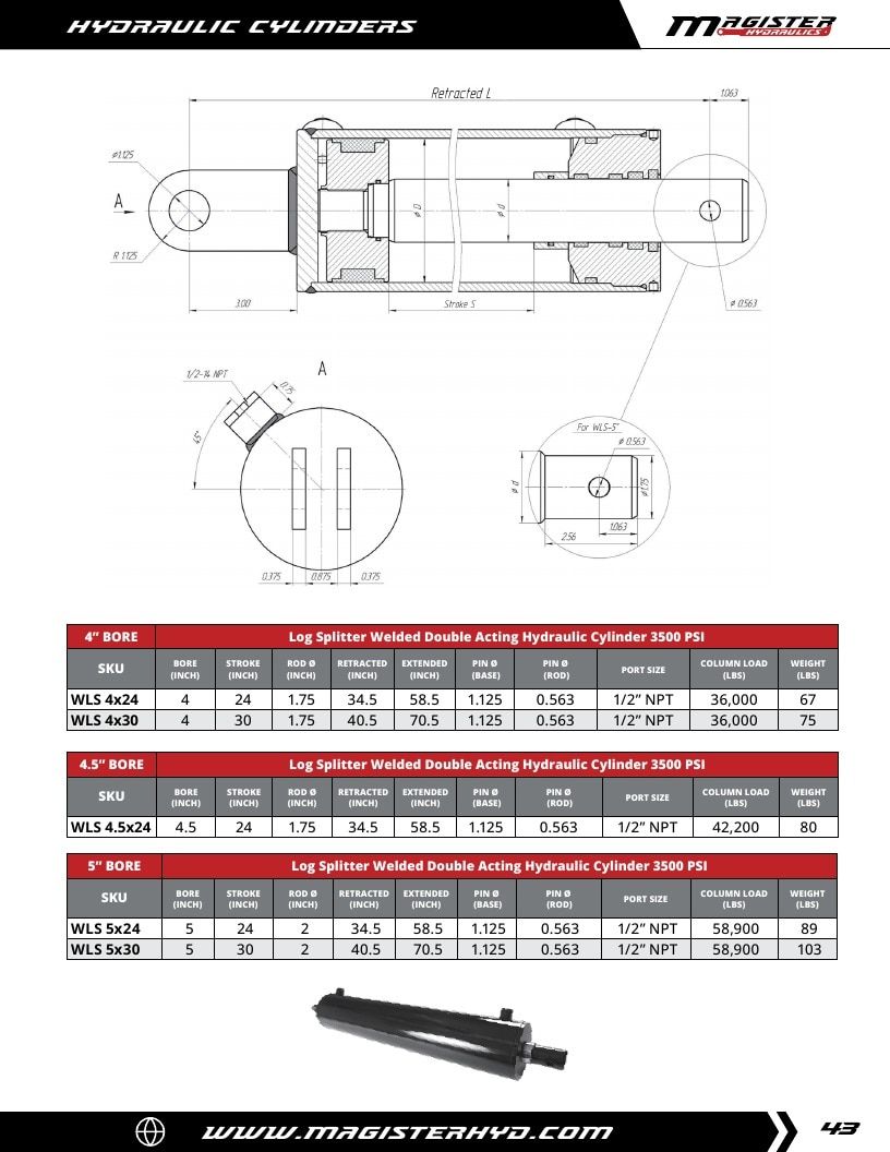 Magister Hydraulics Hydraulic Cylinders Catalog Weekly Ad January 1 - December 31, 2026