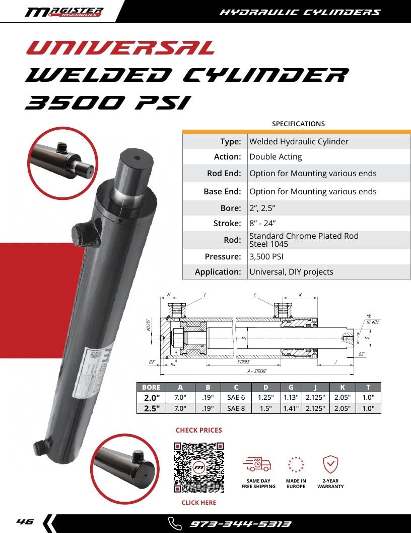 Magister Hydraulics Hydraulic Cylinders Catalog Weekly Ad January 1 - December 31, 2026