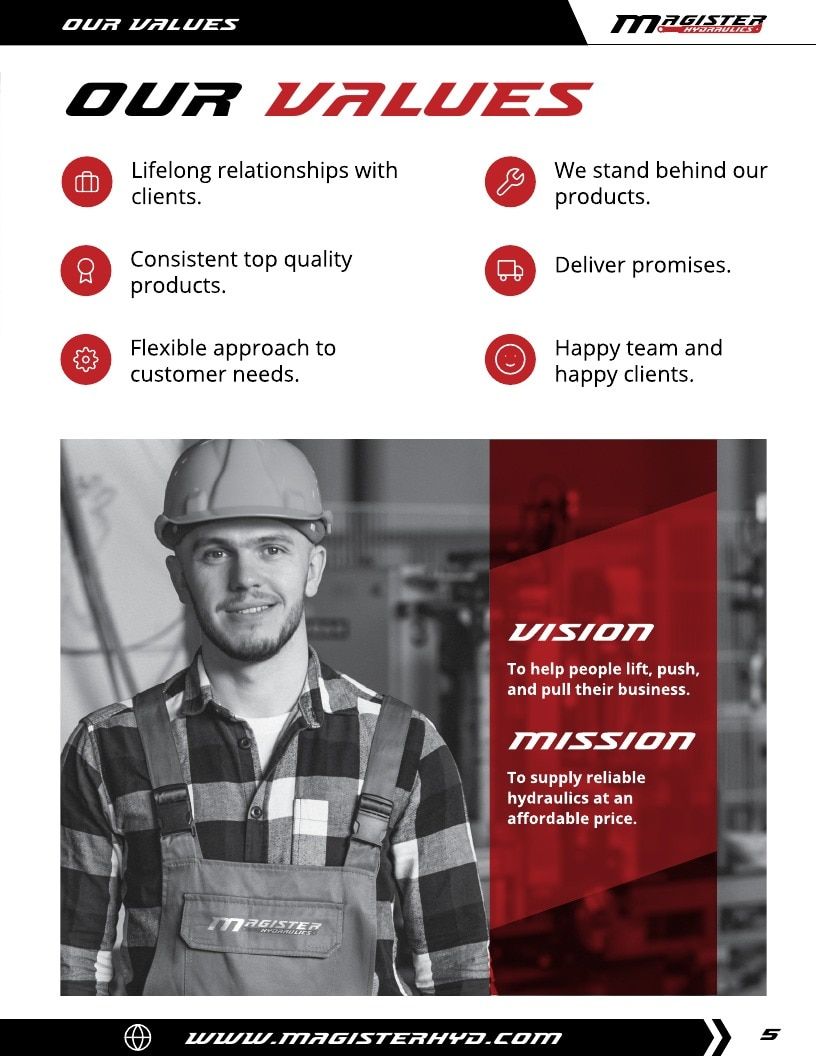 Magister Hydraulics Hydraulic Cylinders Catalog Weekly Ad January 1 - December 31, 2026