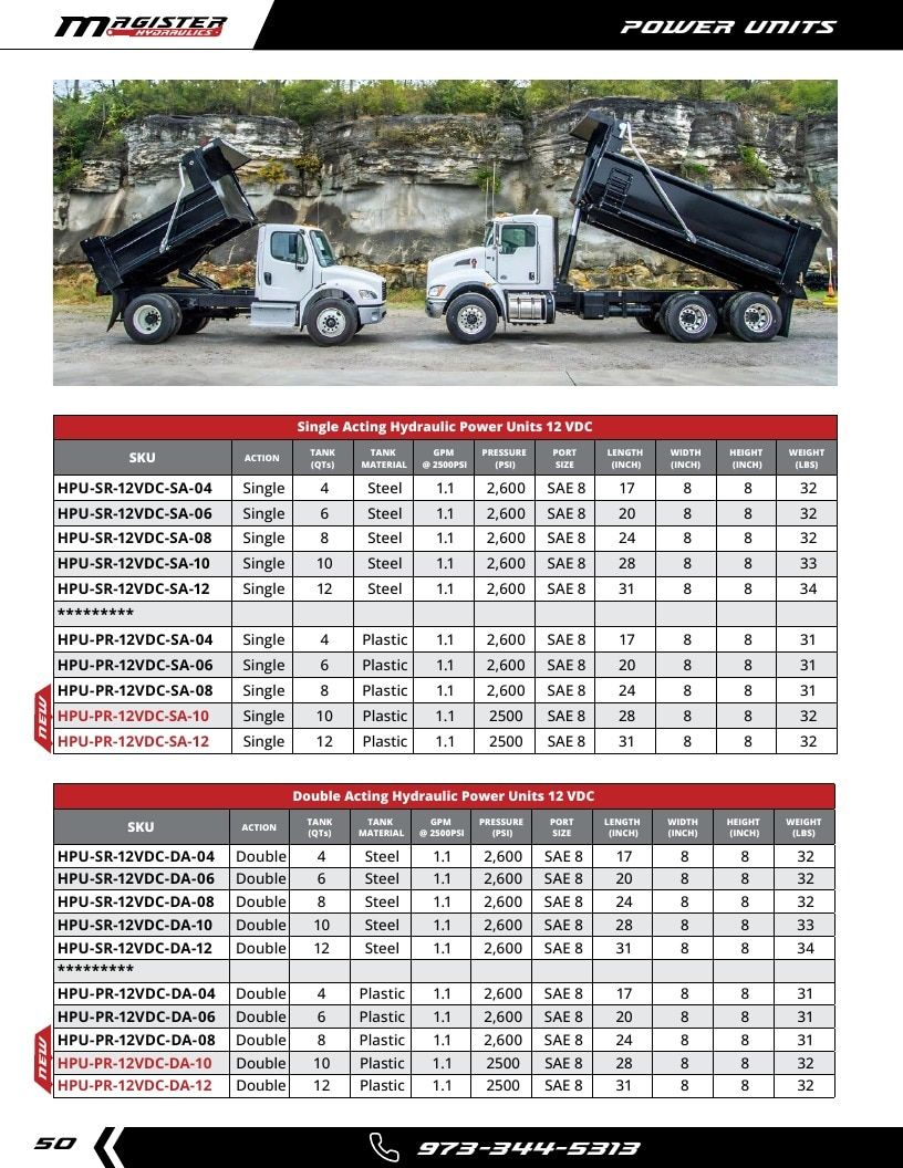 Magister Hydraulics Hydraulic Cylinders Catalog Weekly Ad January 1 - December 31, 2026