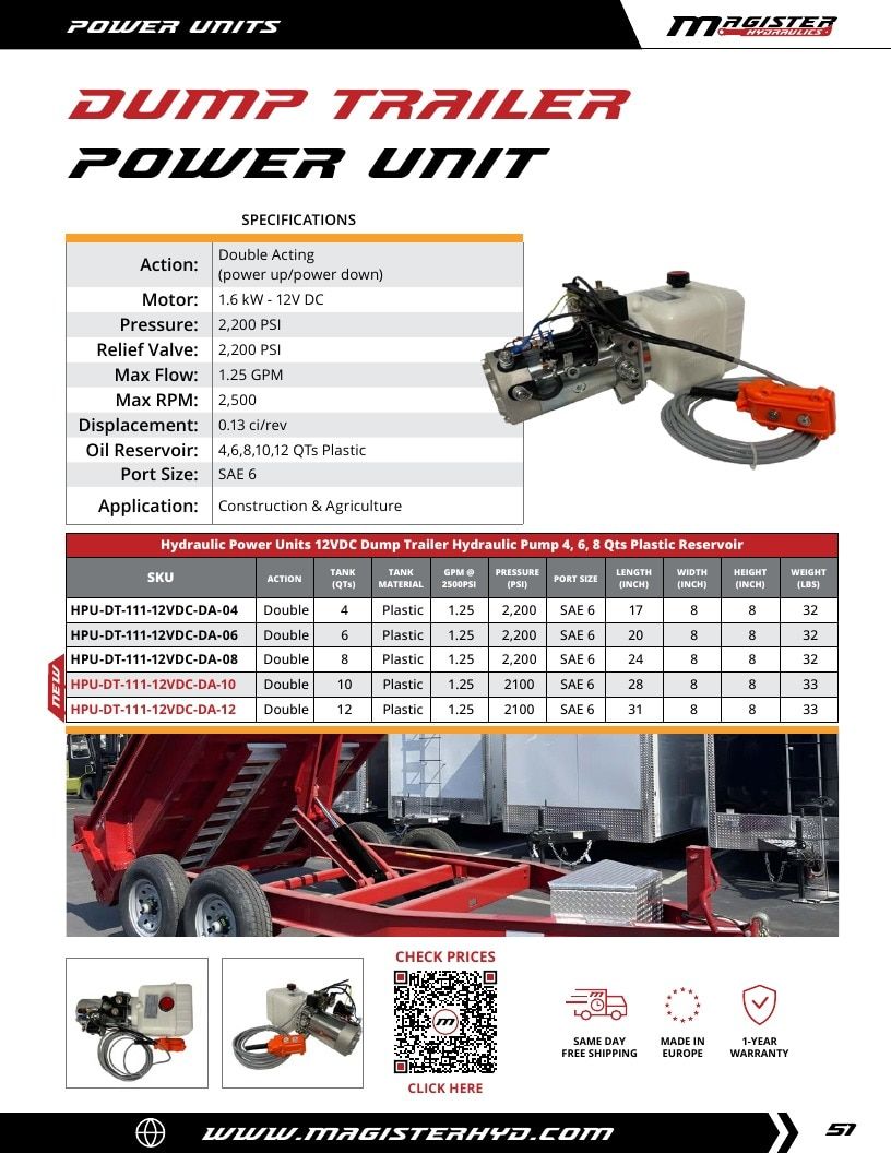 Magister Hydraulics Hydraulic Cylinders Catalog Weekly Ad January 1 - December 31, 2026
