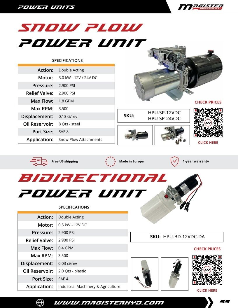 Magister Hydraulics Hydraulic Cylinders Catalog Weekly Ad January 1 - December 31, 2026