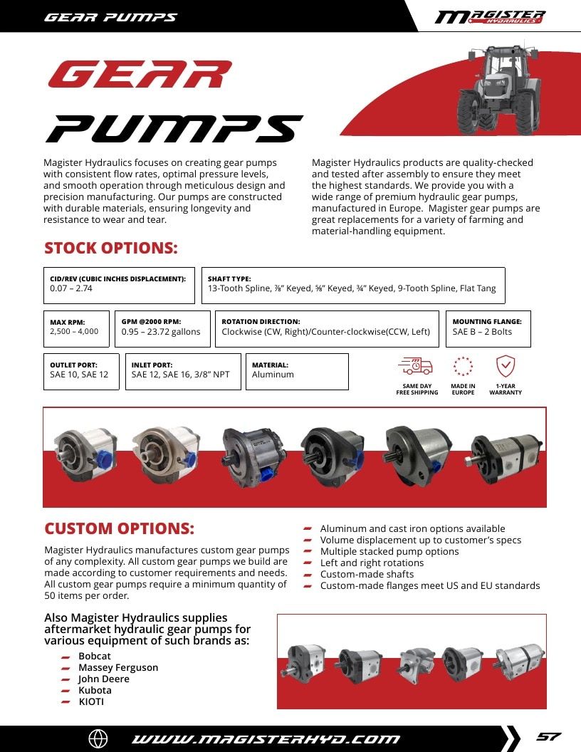 Magister Hydraulics Hydraulic Cylinders Catalog Weekly Ad January 1 - December 31, 2026