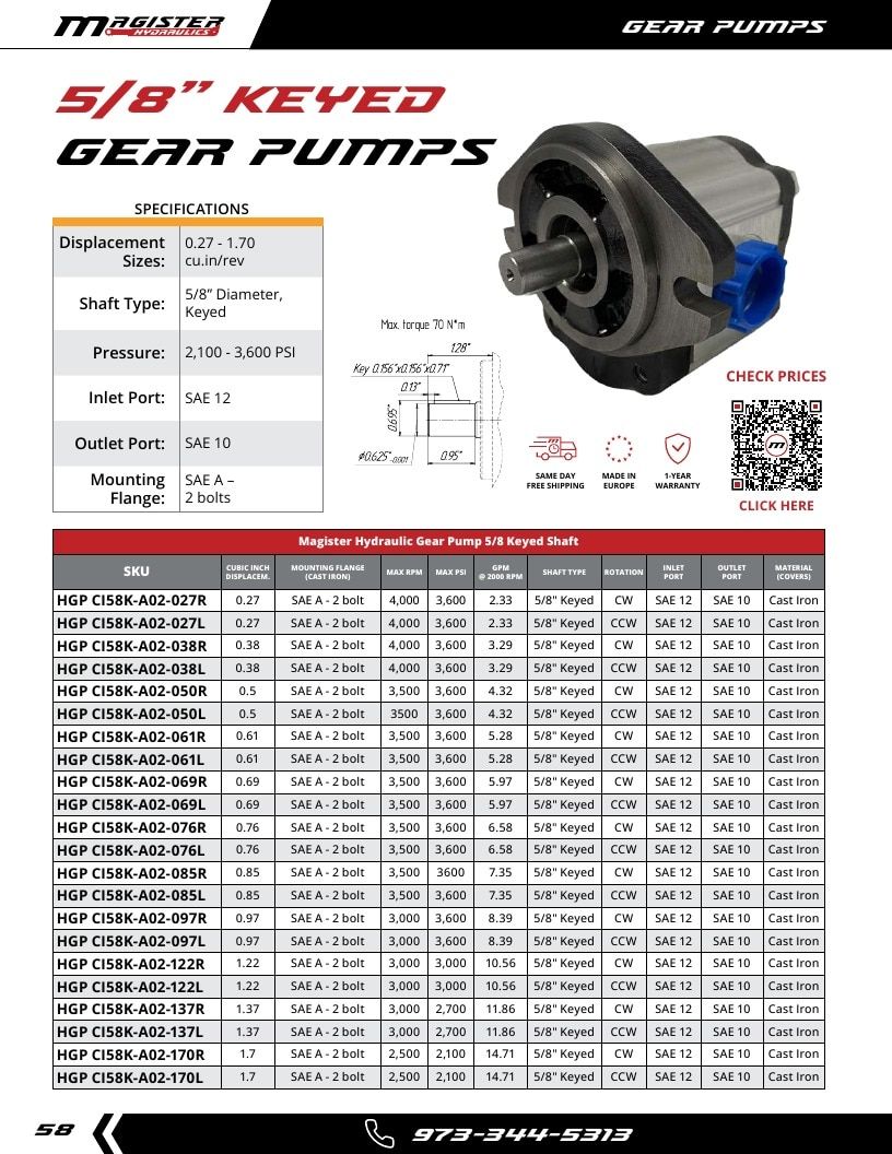 Magister Hydraulics Hydraulic Cylinders Catalog Weekly Ad January 1 - December 31, 2026