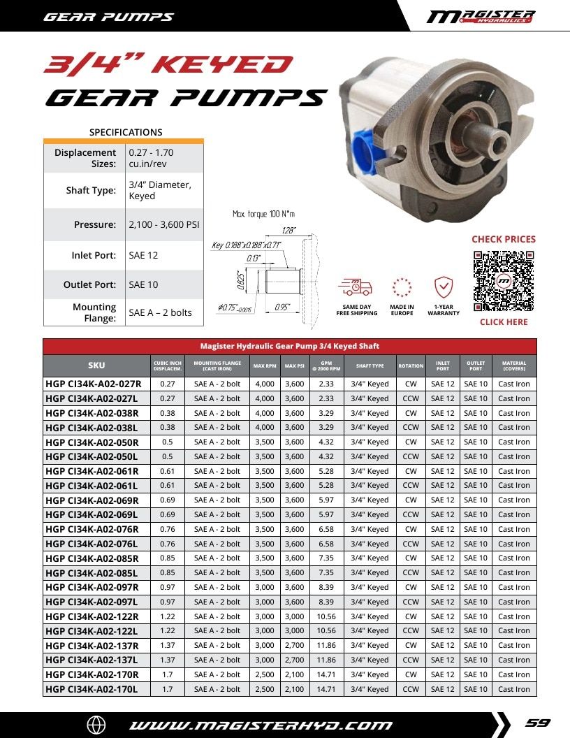 Magister Hydraulics Hydraulic Cylinders Catalog Weekly Ad January 1 - December 31, 2026