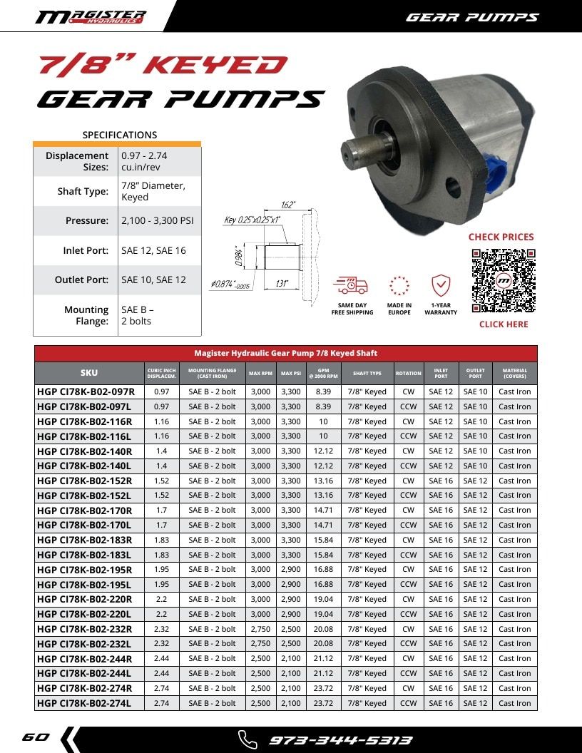 Magister Hydraulics Hydraulic Cylinders Catalog Weekly Ad January 1 - December 31, 2026