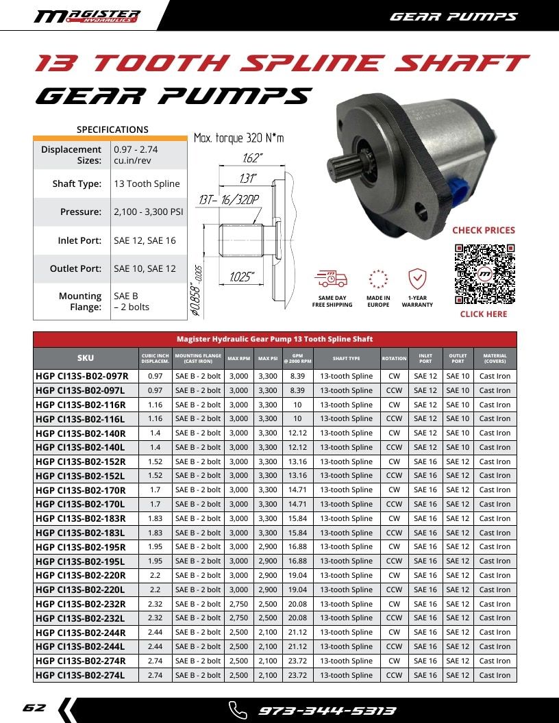 Magister Hydraulics Hydraulic Cylinders Catalog Weekly Ad January 1 - December 31, 2026