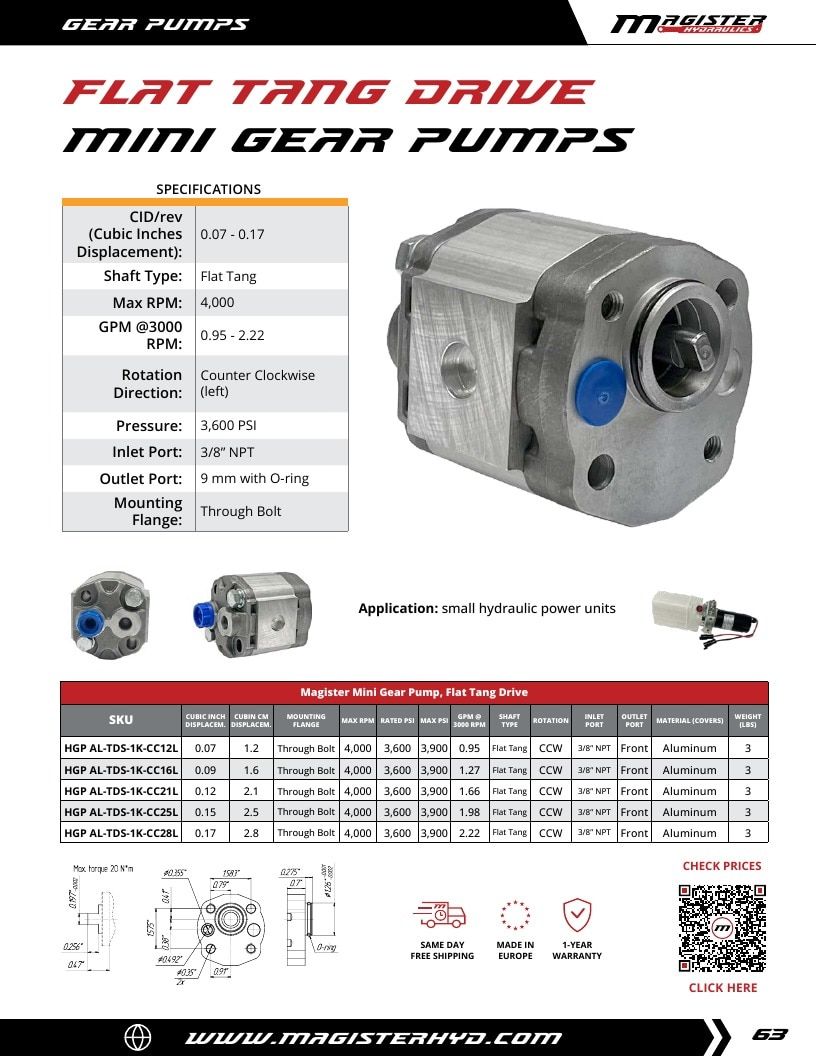 Magister Hydraulics Hydraulic Cylinders Catalog Weekly Ad January 1 - December 31, 2026