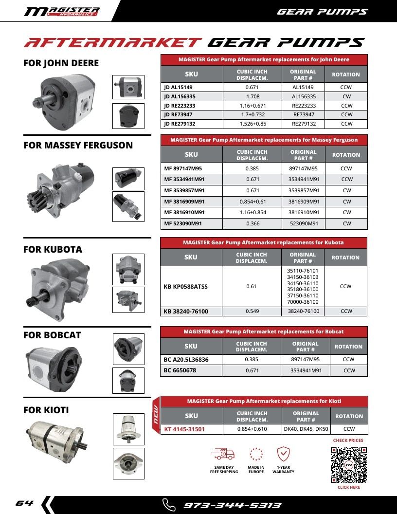 Magister Hydraulics Hydraulic Cylinders Catalog Weekly Ad January 1 - December 31, 2026