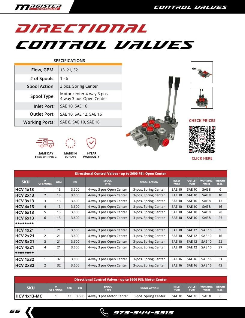 Magister Hydraulics Hydraulic Cylinders Catalog Weekly Ad January 1 - December 31, 2026