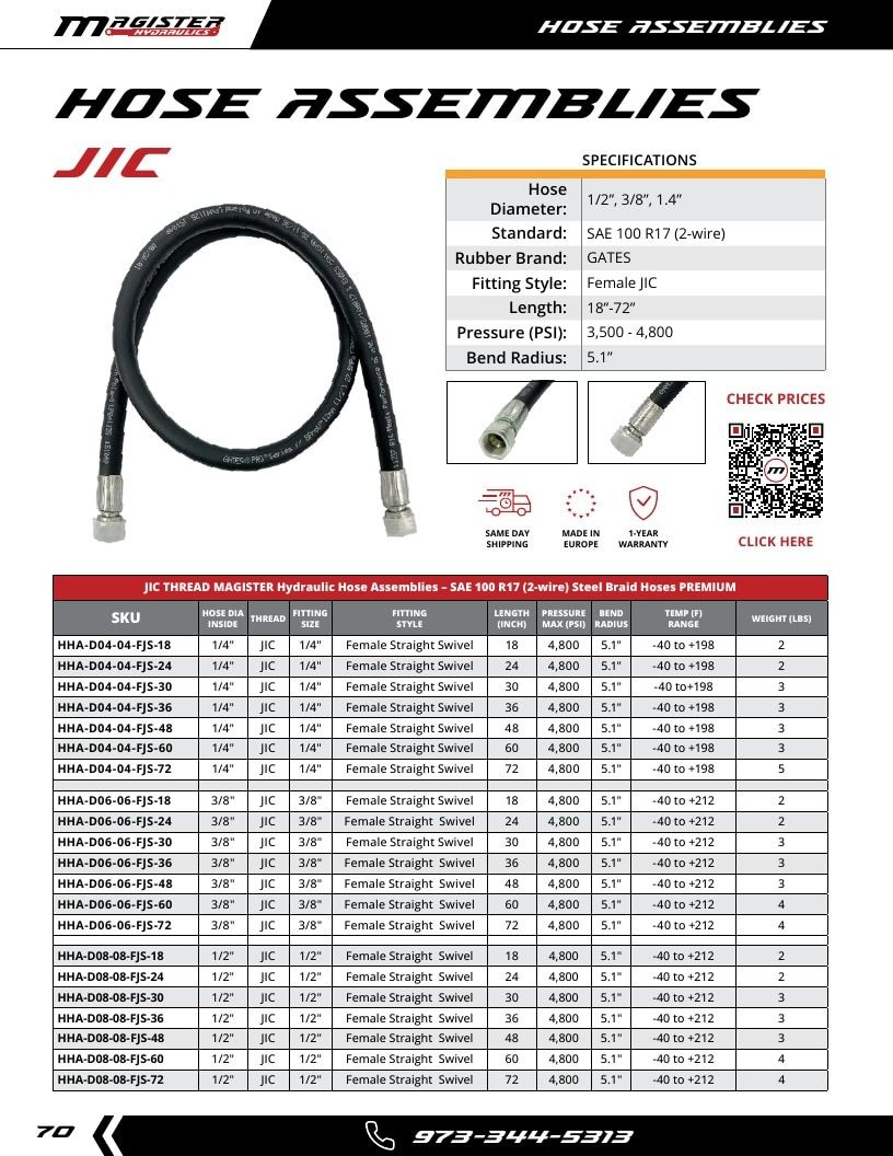 Magister Hydraulics Hydraulic Cylinders Catalog Weekly Ad January 1 - December 31, 2026