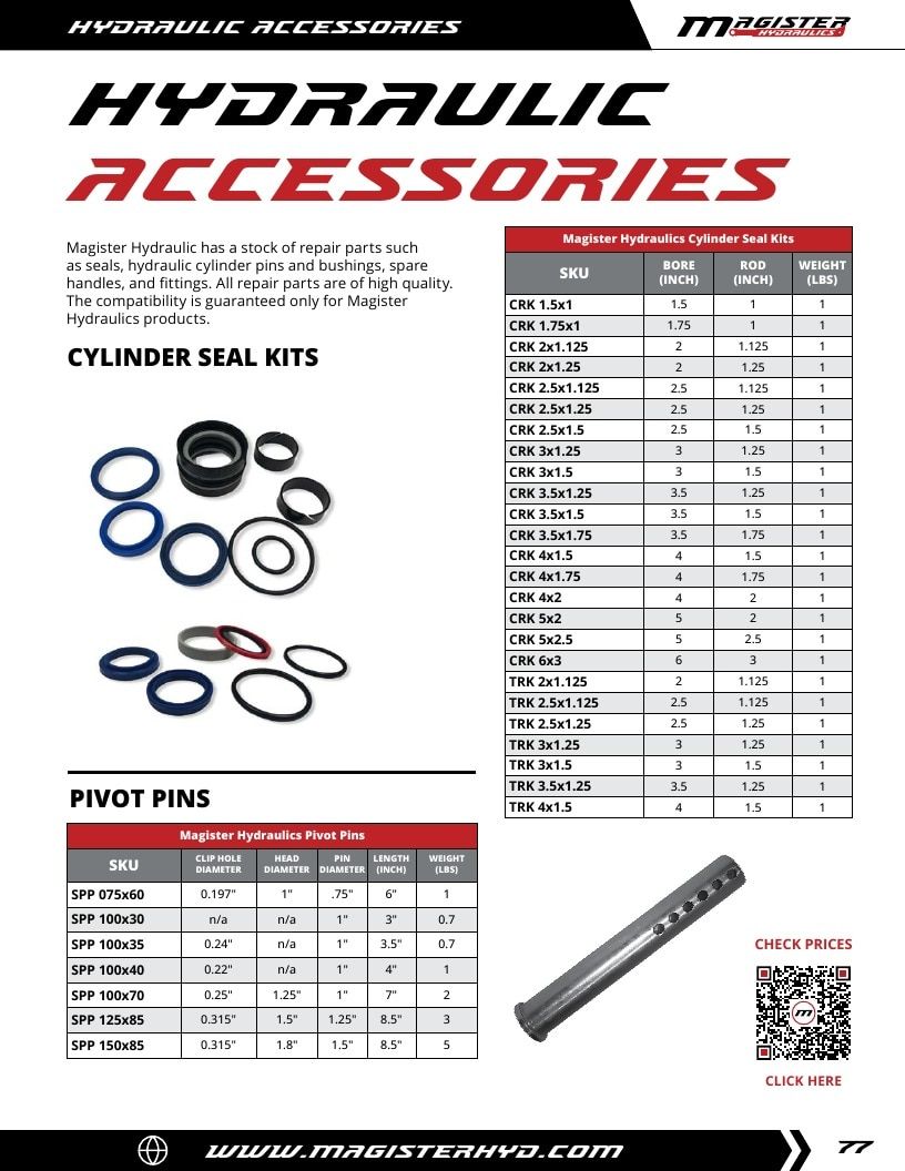 Magister Hydraulics Hydraulic Cylinders Catalog Weekly Ad January 1 - December 31, 2026