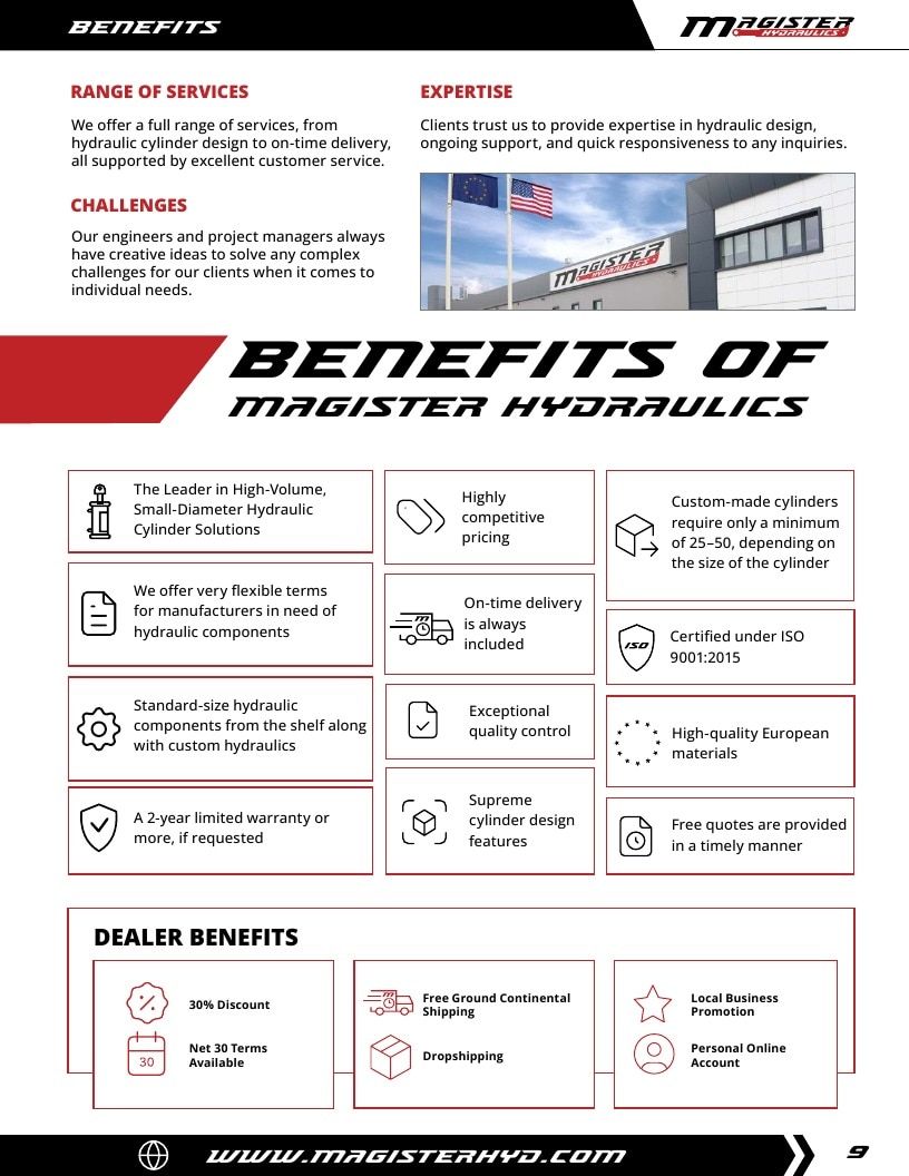 Magister Hydraulics Hydraulic Cylinders Catalog Weekly Ad January 1 - December 31, 2026