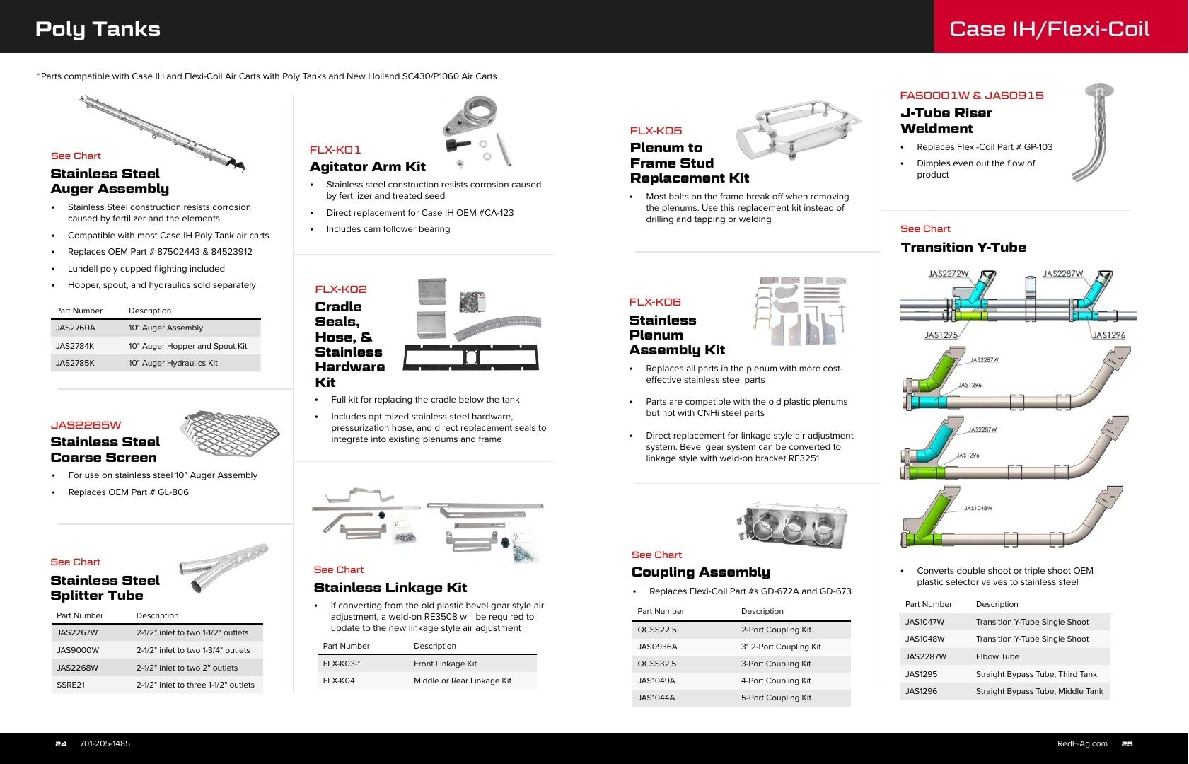 RedE-Ag Agricultural Parts Catalog Weekly Ad January 1 - December 31, 2026