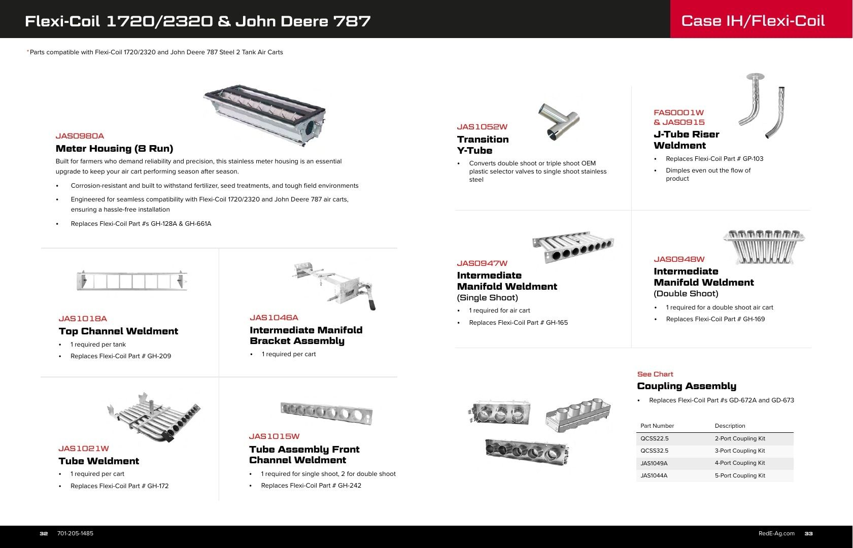 RedE-Ag Agricultural Parts Catalog Weekly Ad January 1 - December 31, 2026