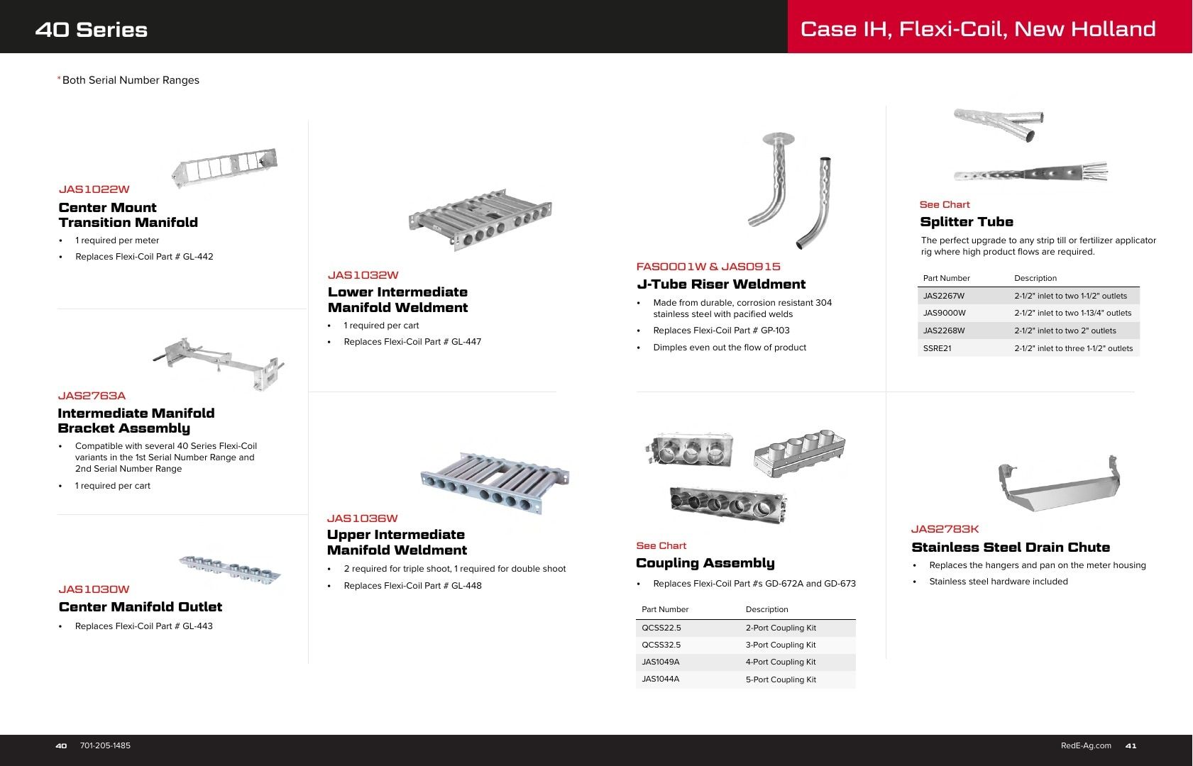 RedE-Ag Agricultural Parts Catalog Weekly Ad January 1 - December 31, 2026