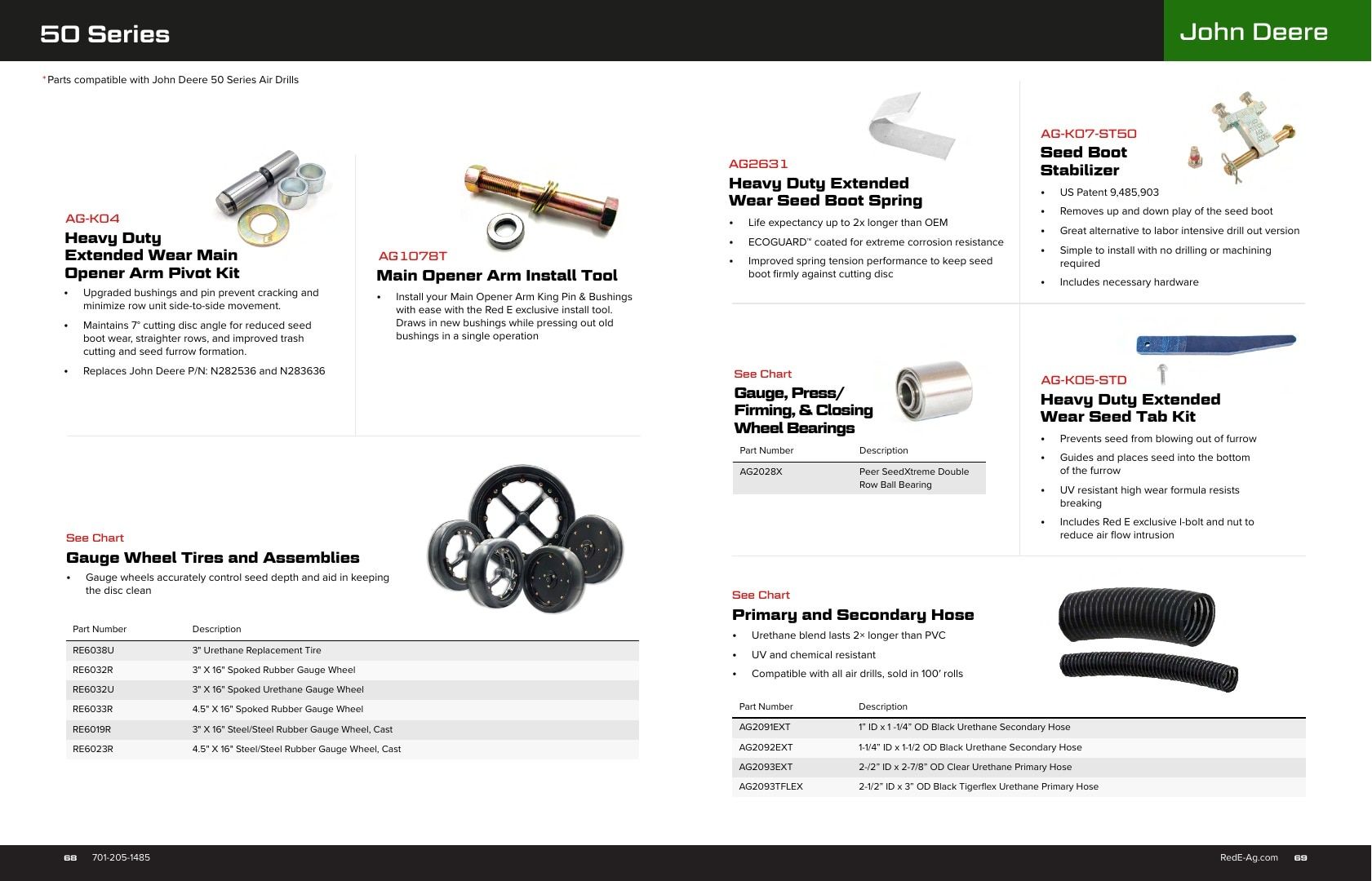 RedE-Ag Agricultural Parts Catalog Weekly Ad January 1 - December 31, 2026