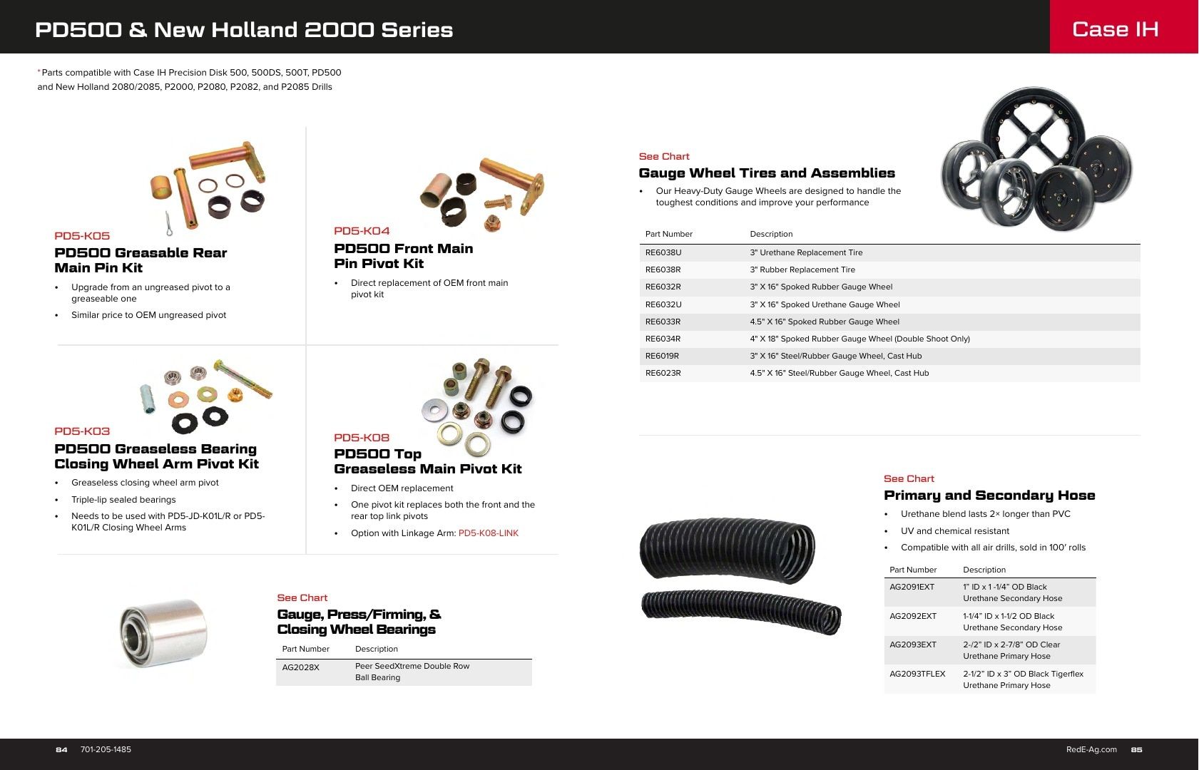 RedE-Ag Agricultural Parts Catalog Weekly Ad January 1 - December 31, 2026