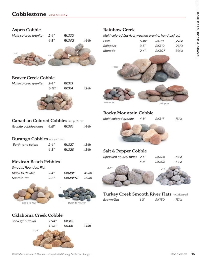 Suburban Lawn & Garden Green Industry Catalog Weekly Ad January 1 - December 31, 2026