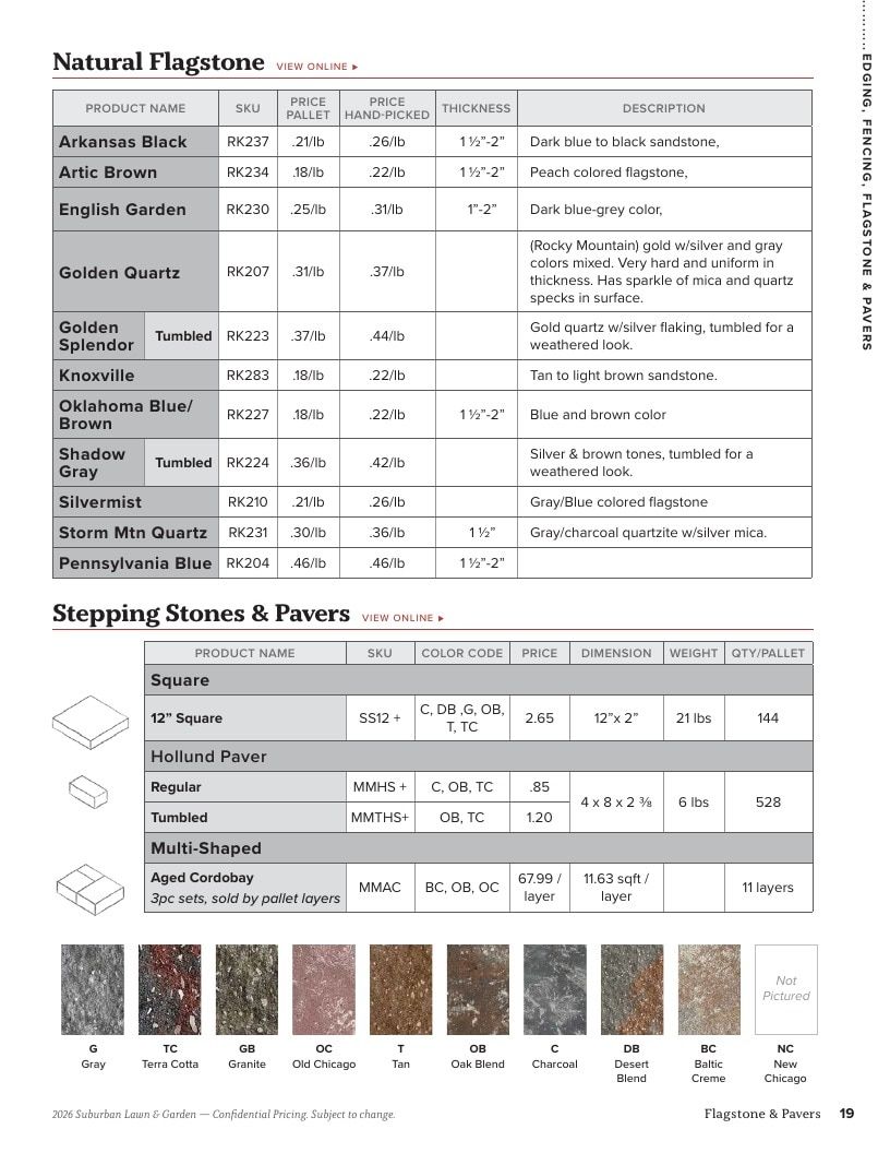 Suburban Lawn & Garden Green Industry Catalog Weekly Ad January 1 - December 31, 2026