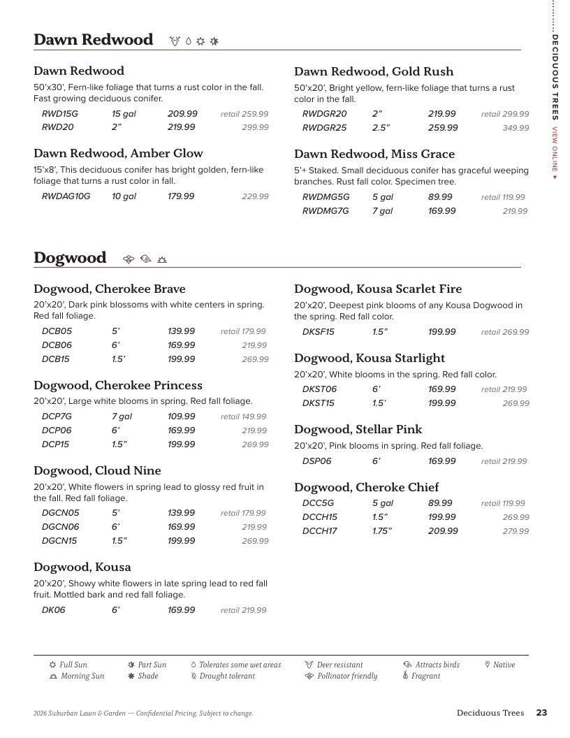 Suburban Lawn & Garden Green Industry Catalog Weekly Ad January 1 - December 31, 2026