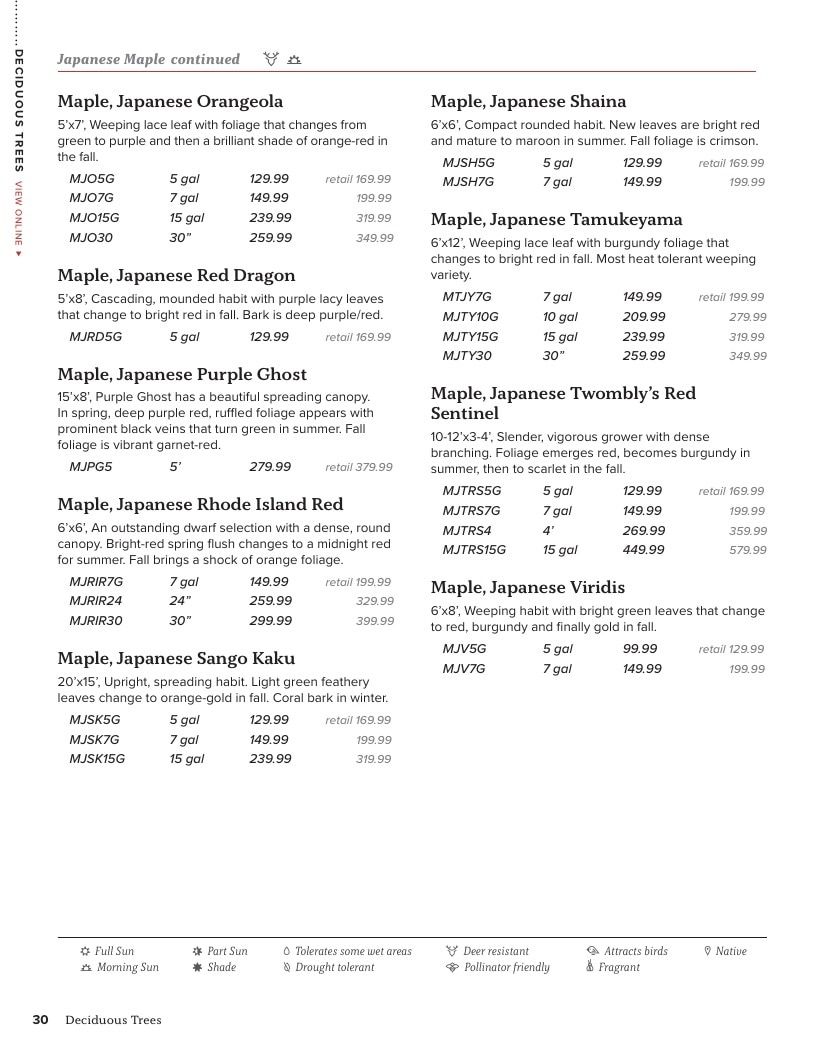 Suburban Lawn & Garden Green Industry Catalog Weekly Ad January 1 - December 31, 2026