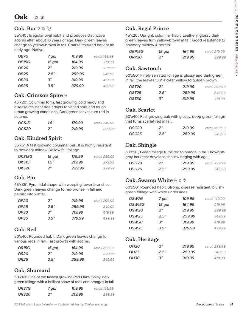 Suburban Lawn & Garden Green Industry Catalog Weekly Ad January 1 - December 31, 2026