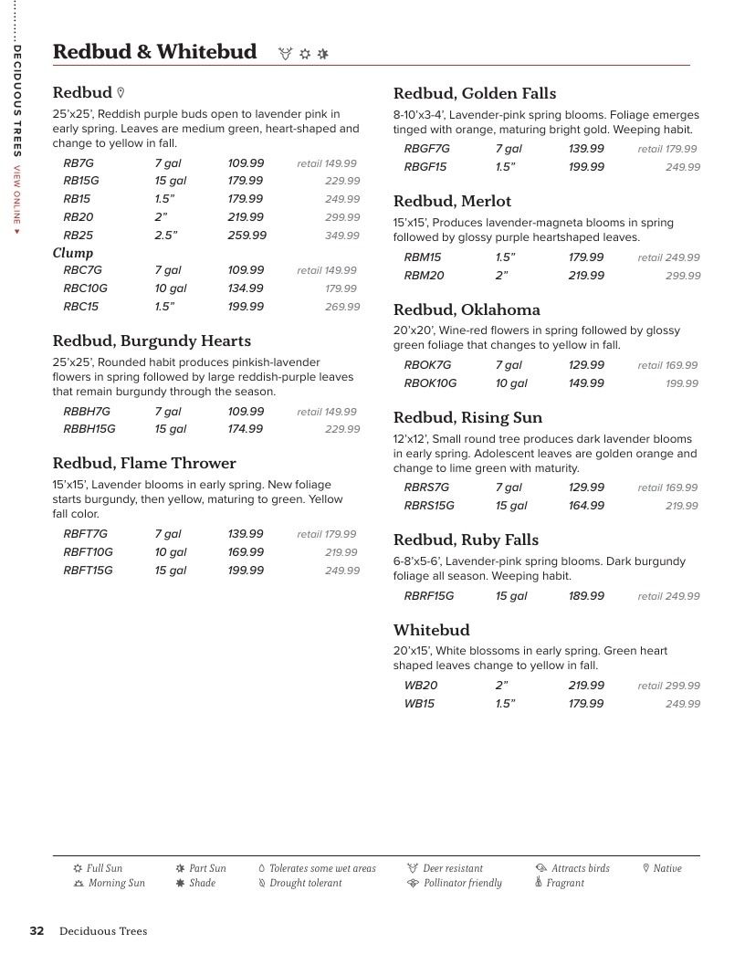 Suburban Lawn & Garden Green Industry Catalog Weekly Ad January 1 - December 31, 2026