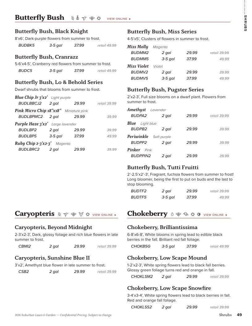 Suburban Lawn & Garden Green Industry Catalog Weekly Ad January 1 - December 31, 2026