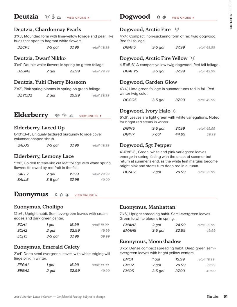 Suburban Lawn & Garden Green Industry Catalog Weekly Ad January 1 - December 31, 2026