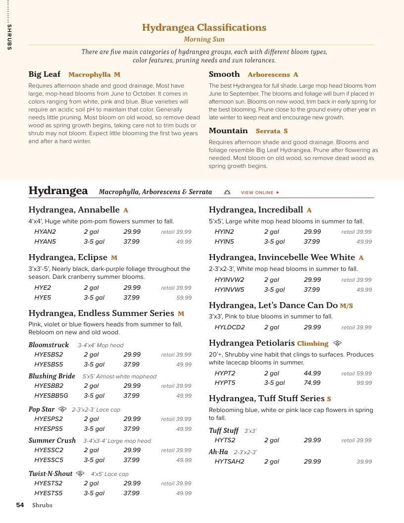 Suburban Lawn & Garden Green Industry Catalog Weekly Ad January 1 - December 31, 2026