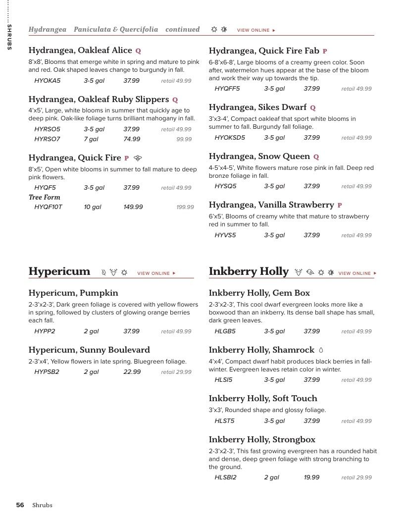 Suburban Lawn & Garden Green Industry Catalog Weekly Ad January 1 - December 31, 2026