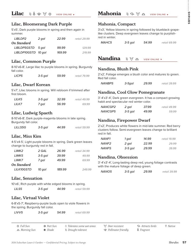 Suburban Lawn & Garden Green Industry Catalog Weekly Ad January 1 - December 31, 2026